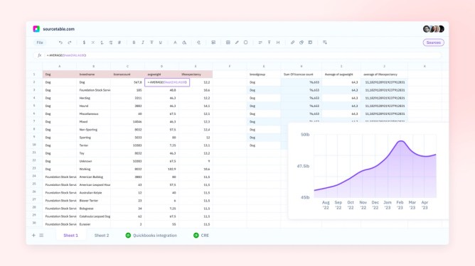 SourceTable