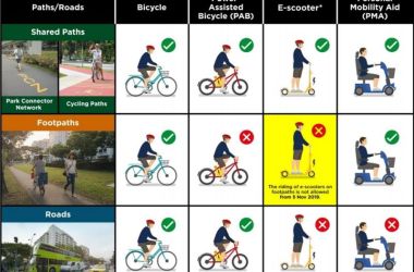 pmd ban footpath singapore